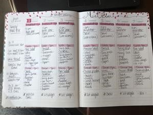 Keto Diet Meal Plan to Lose Weight Fast